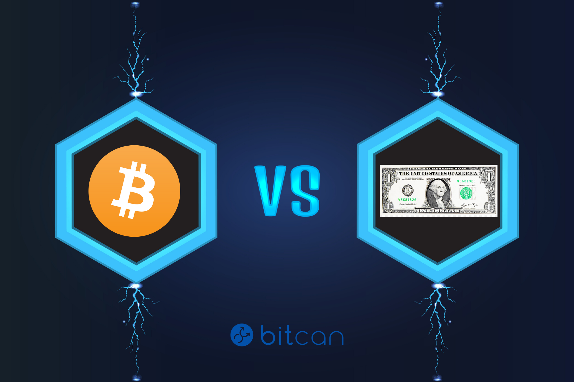 Bitcoin vs dolar