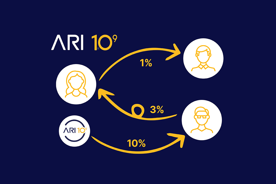 Zarabiaj z programem partnerskim Ari10 Exchange!