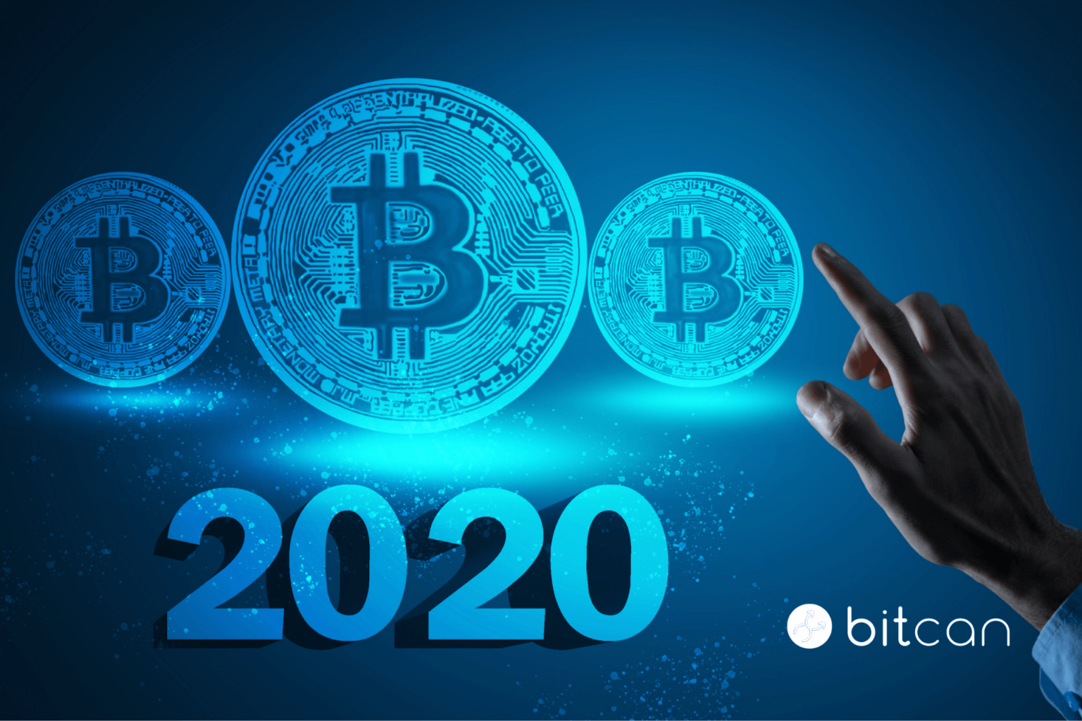 Bitcoin 2020. Podsumowanie Rynku BTC